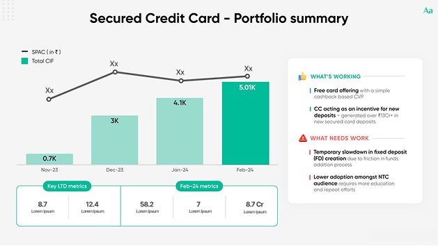Pitch deck slide 5